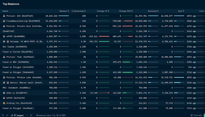 指数浪潮即将到来，简析 4 个值得关注的链上指数协议