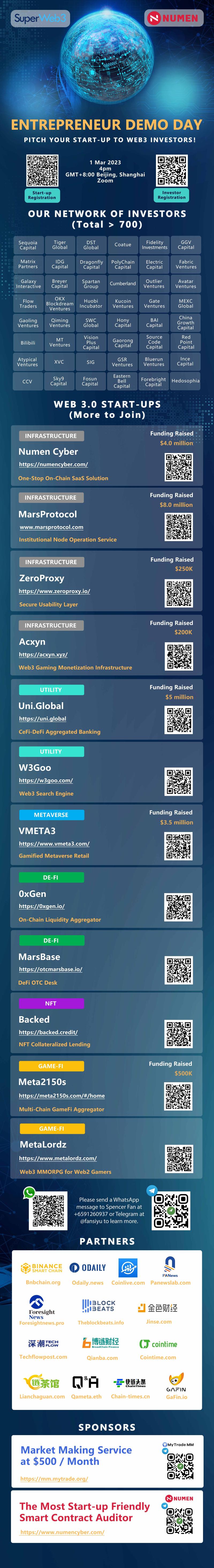 由Numen和SuperWeb3共同主办的第五届&ldquo;Entrepreneur Demo Day&rdquo;在ZOOM成功举行