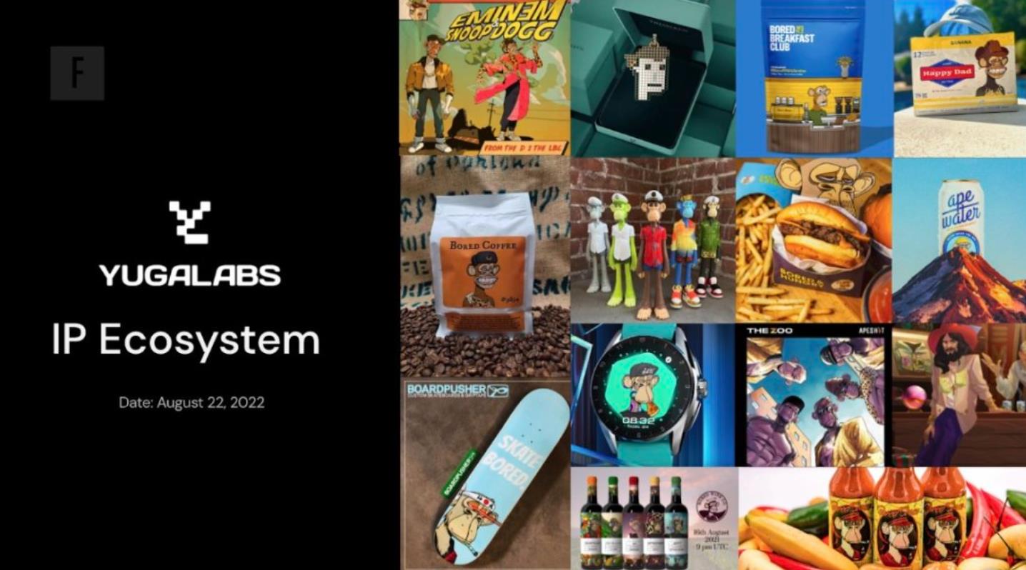 Yuga Labs 的 IP 帝国： 近 80 个品牌、创作者、项目与艺术家
