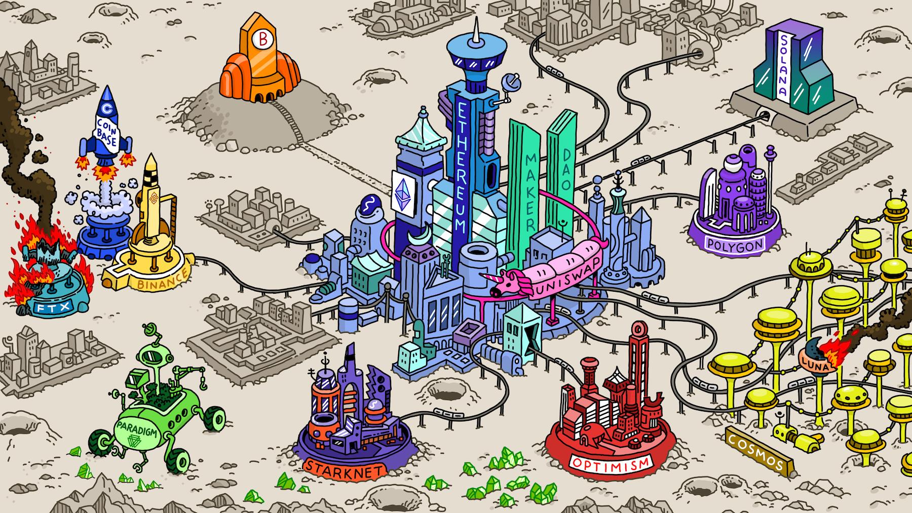 Paradigm 创始人新作:火星上的赌桌,加密货币拓荒与投机