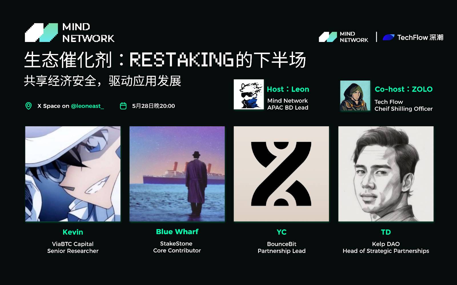 Mind Network 中文AMA回顾：生态催化剂：Restaking的下半场