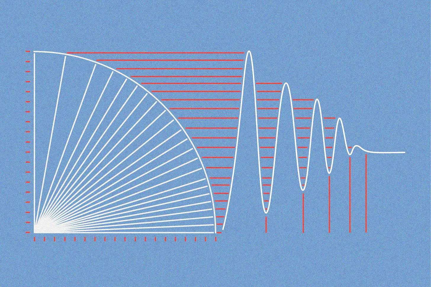 从 ETH ETF 看市场机会：给 ETH 上杠杆，还是押注山寨币？