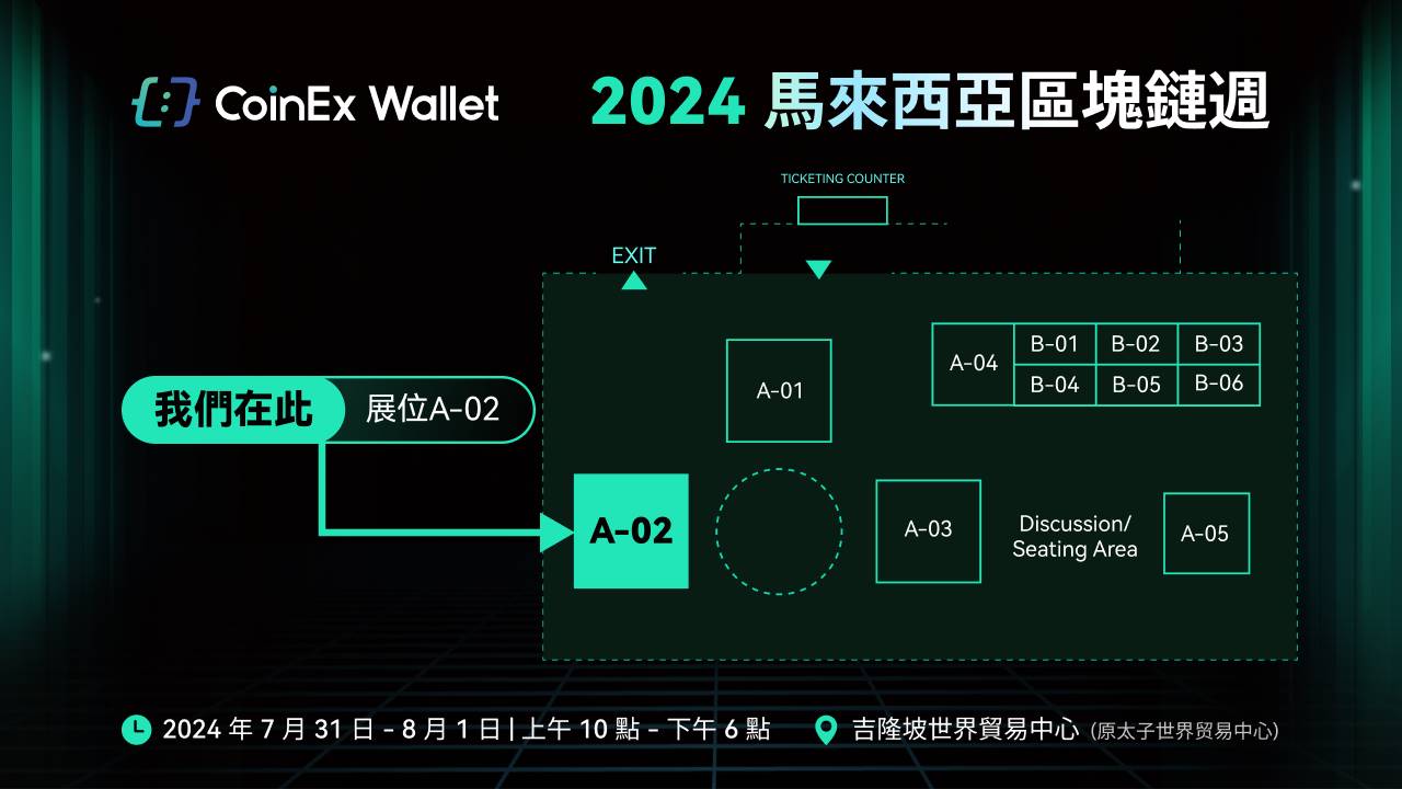 马来西亚区块链周盛会在即，CoinEx Wallet 邀您共襄盛举