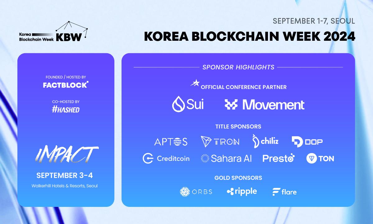 2024 年韩国区块链周官方宣布与 Movement Labs 合作，同时揭晓新主讲嘉宾和赞助商