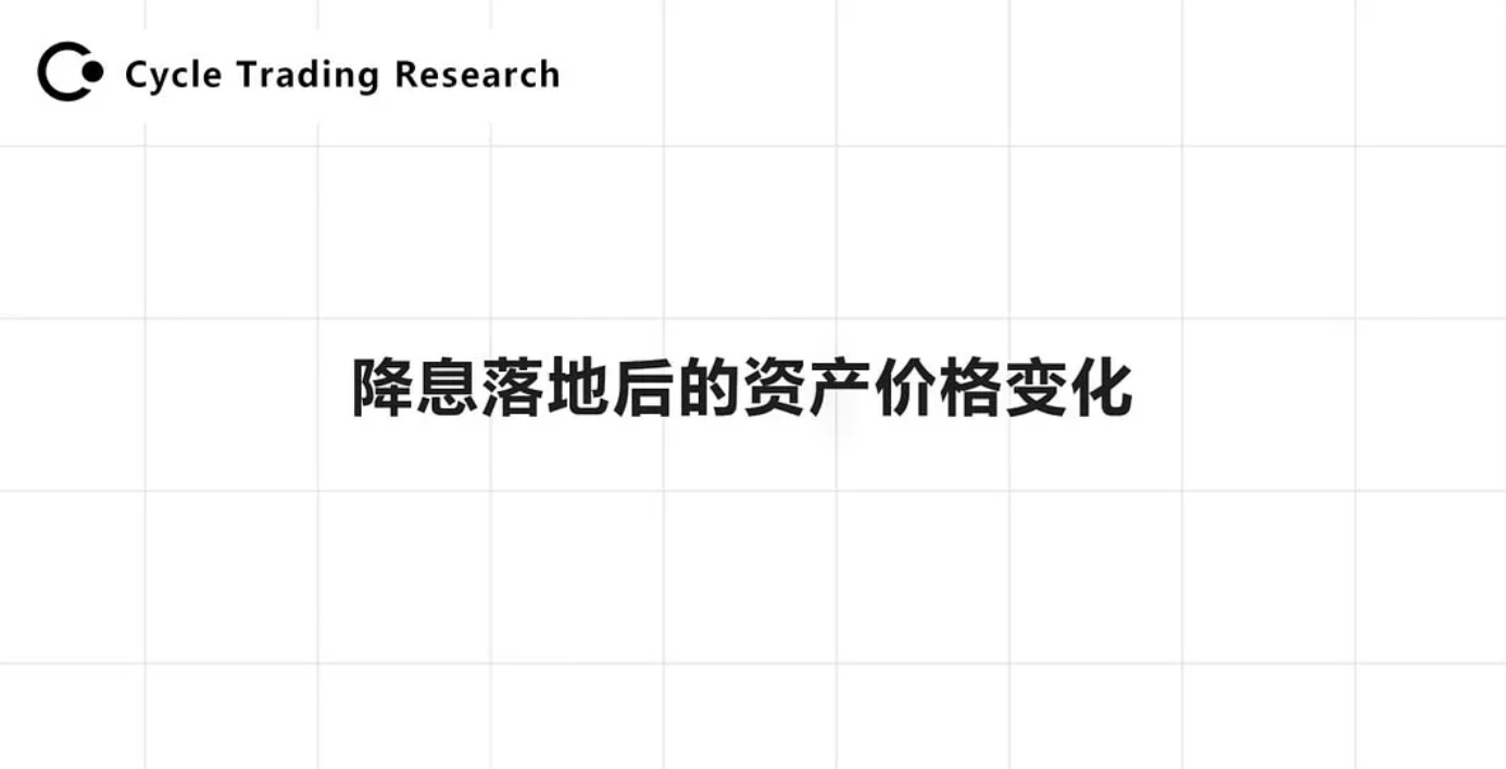 Cycle Trading：降息落地后各类资产价格变化