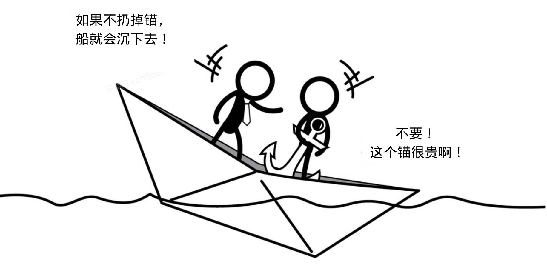 韭菜看情绪,大佬讲策略:8 个心理框架,教你控制交易中的贪婪与恐惧