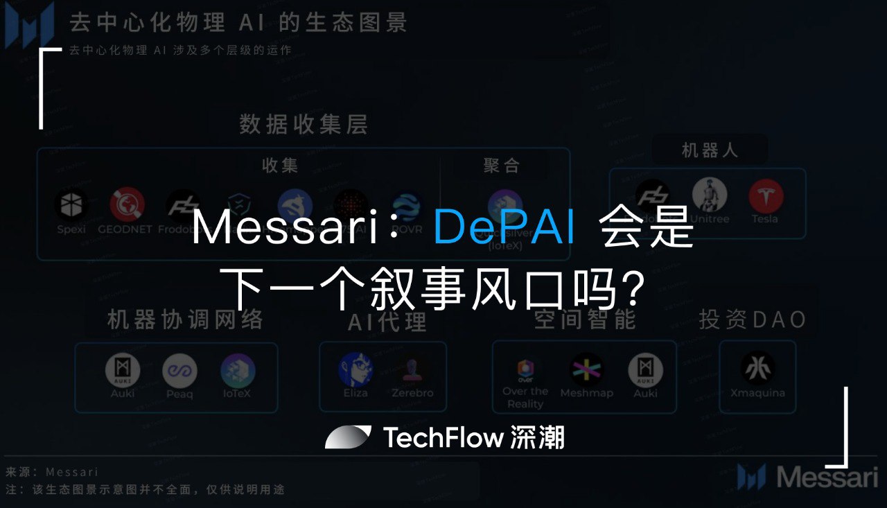 Messari:DePAI 会是下一个叙事风口吗?