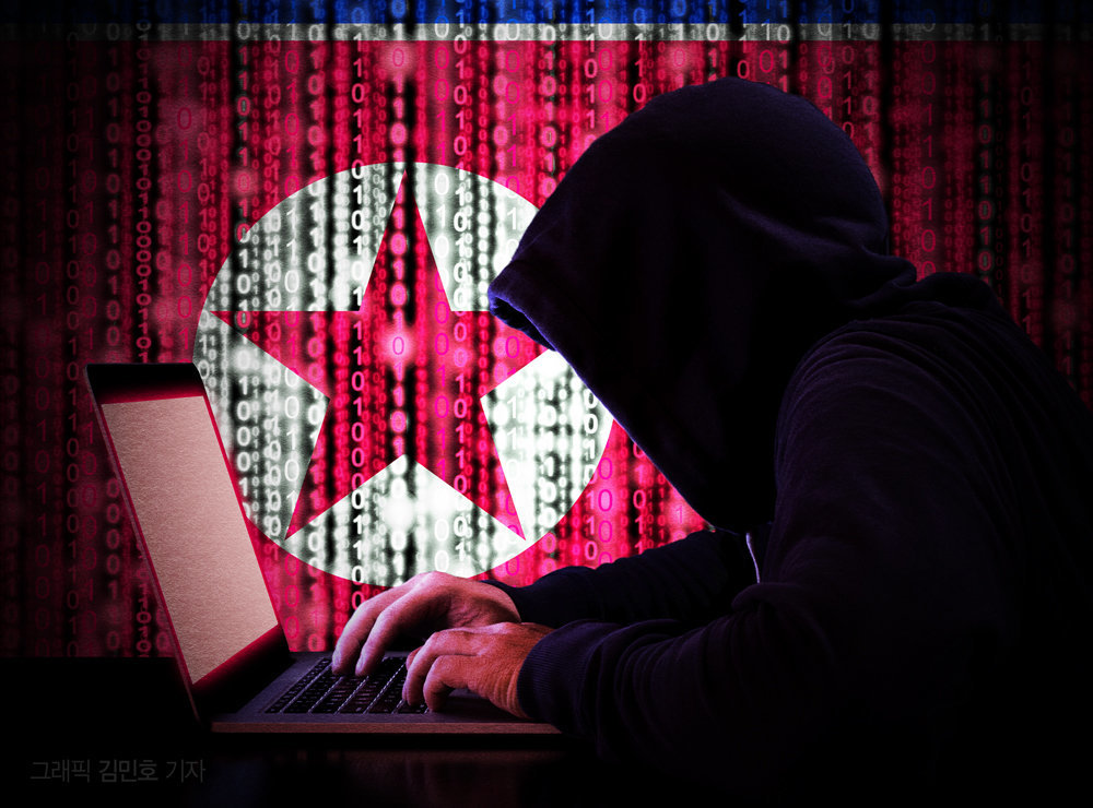 再次盗取15亿美元加密货币,朝鲜如何培养出世界一流黑客的?