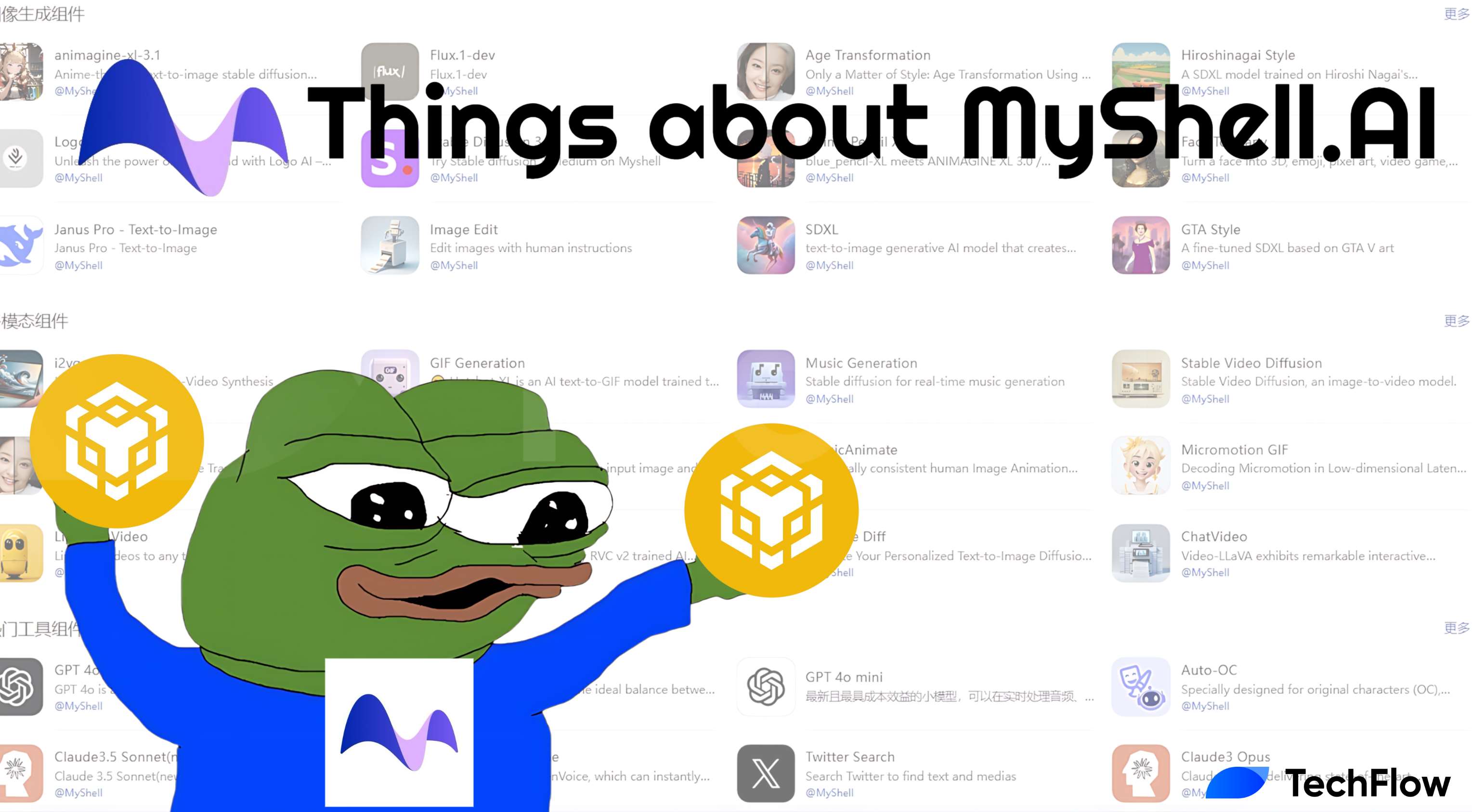 IDO 超募，上线 Binance 现货，是时候了解 MyShell 的产品和代币经济了