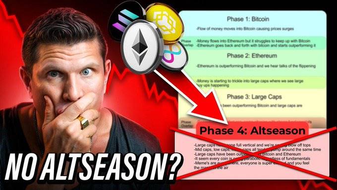 比特兴,山寨困:曾经的旧轮动逻辑怎么玩不转了?