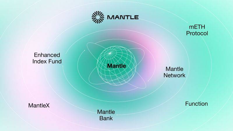 左手 TradFi 右手 DeFAI：Mantle 引领链上金融破圈奇点将至？
