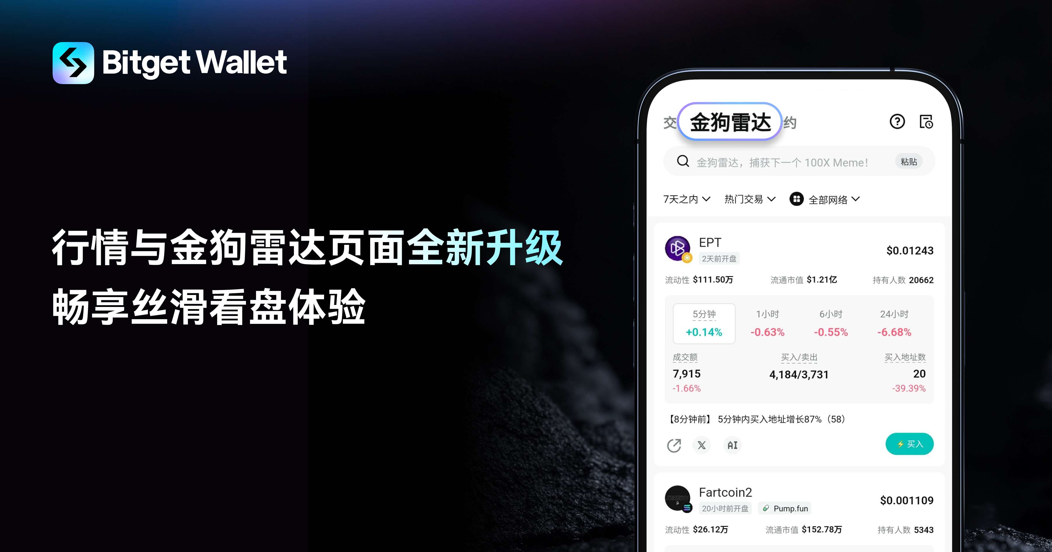 Bitget Wallet 重磅升级行情与金狗雷达页面，打造更丝滑的移动端看盘体验