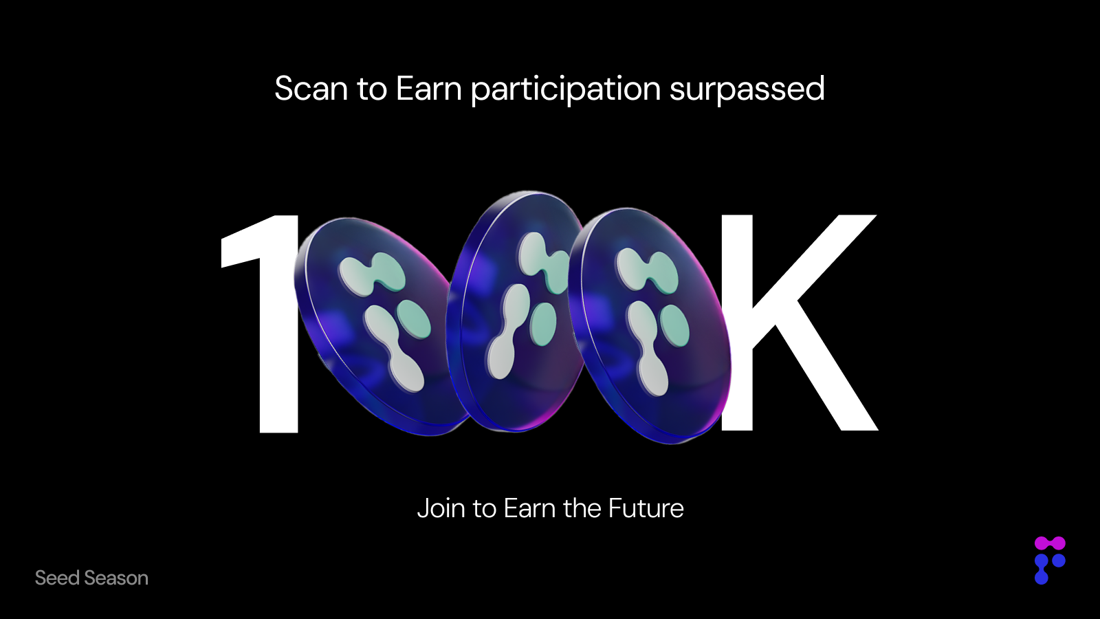 创新 PayFi 协议 PolyFlow 启动 Seed Season Campaign,两周狂揽百万用户,引爆「Scan to Earn」革命