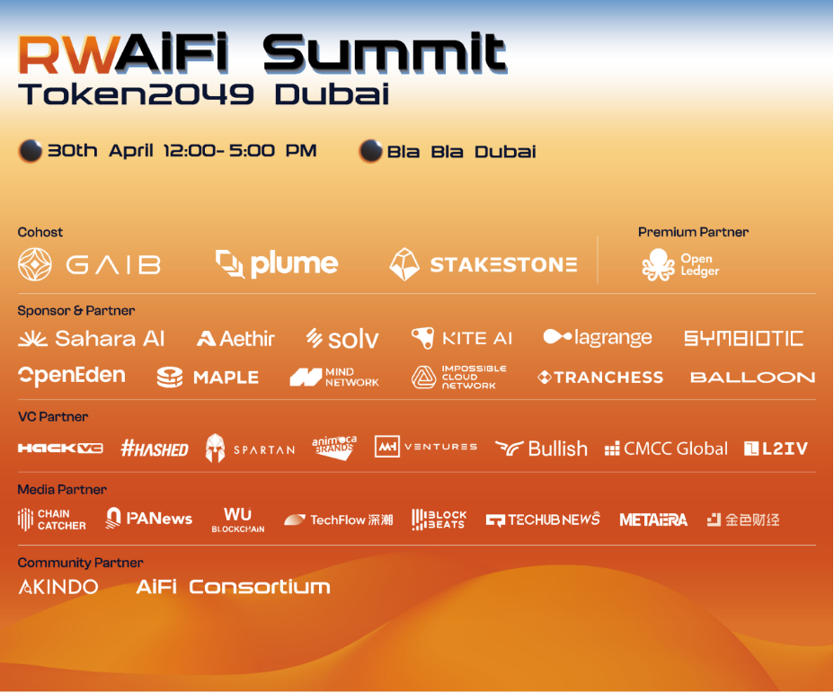 RWAiFi Summit 2025 迪拜圆满落幕,AI、 RWA 、 DeFi 交汇与精彩亮点回顾