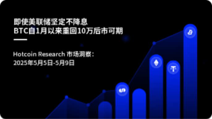 Hotcoin Research | 即使美联储坚定不降息 - BTC 自 1 月以来重回 10 万后市可期