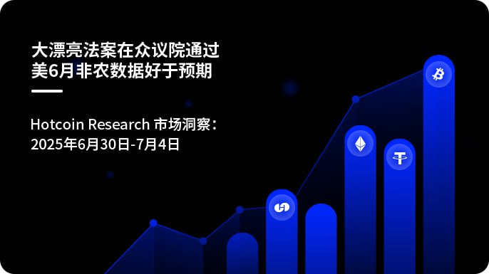 Hotcoin Research 市场洞察:大漂亮法案在众议院通过,美 6 月非农数据好于预期
