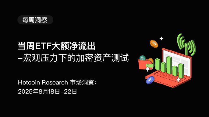 Hotcoin Research | 当周 ETF 大额净流出,宏观压力下的加密资产测试