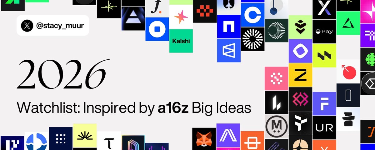 基于 a16z 的重大创想，这些是 2026 年你的项目观察清单
