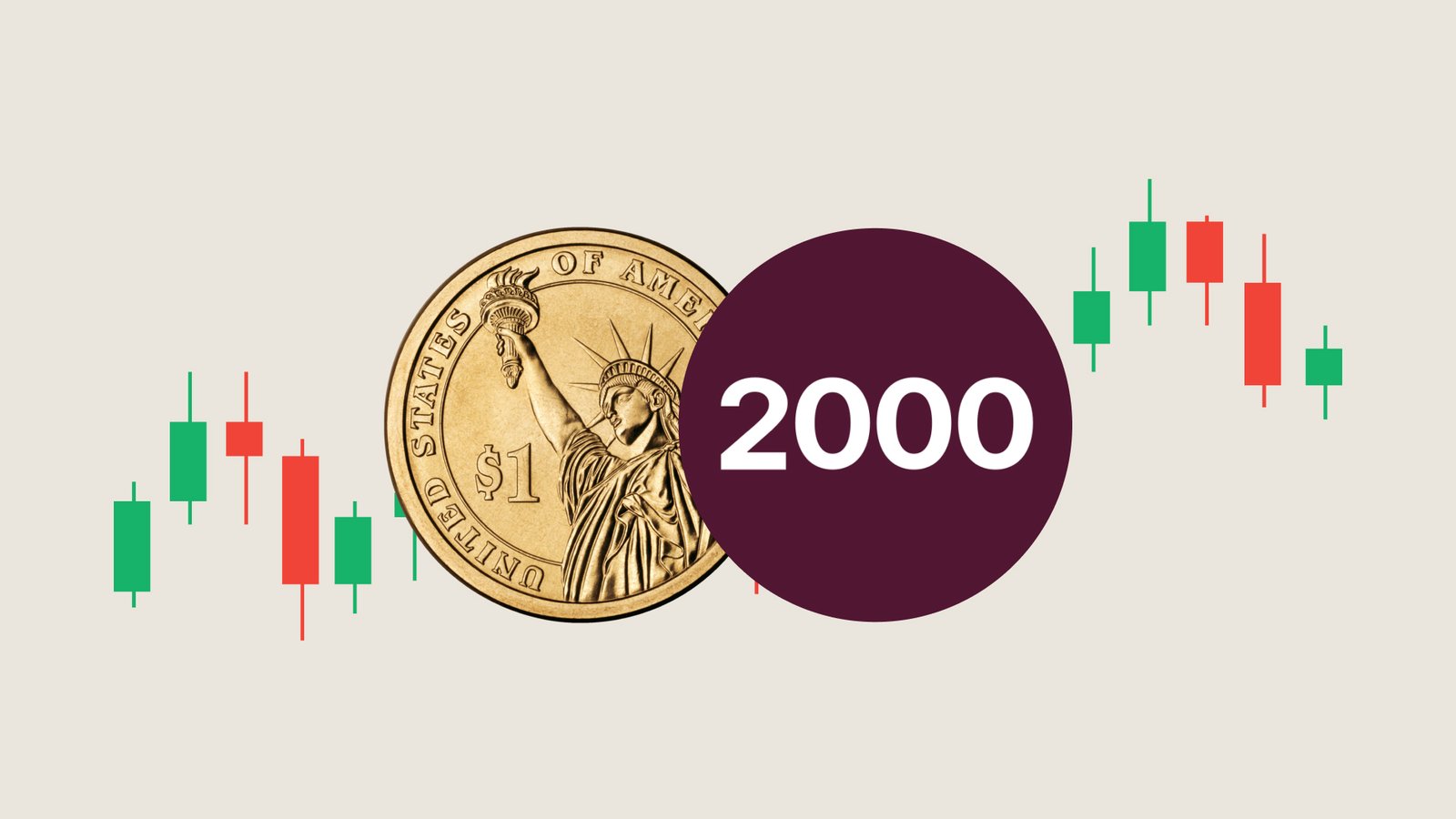 美股小盘股指数创历史新高,一个被忽视的加密周期信号?