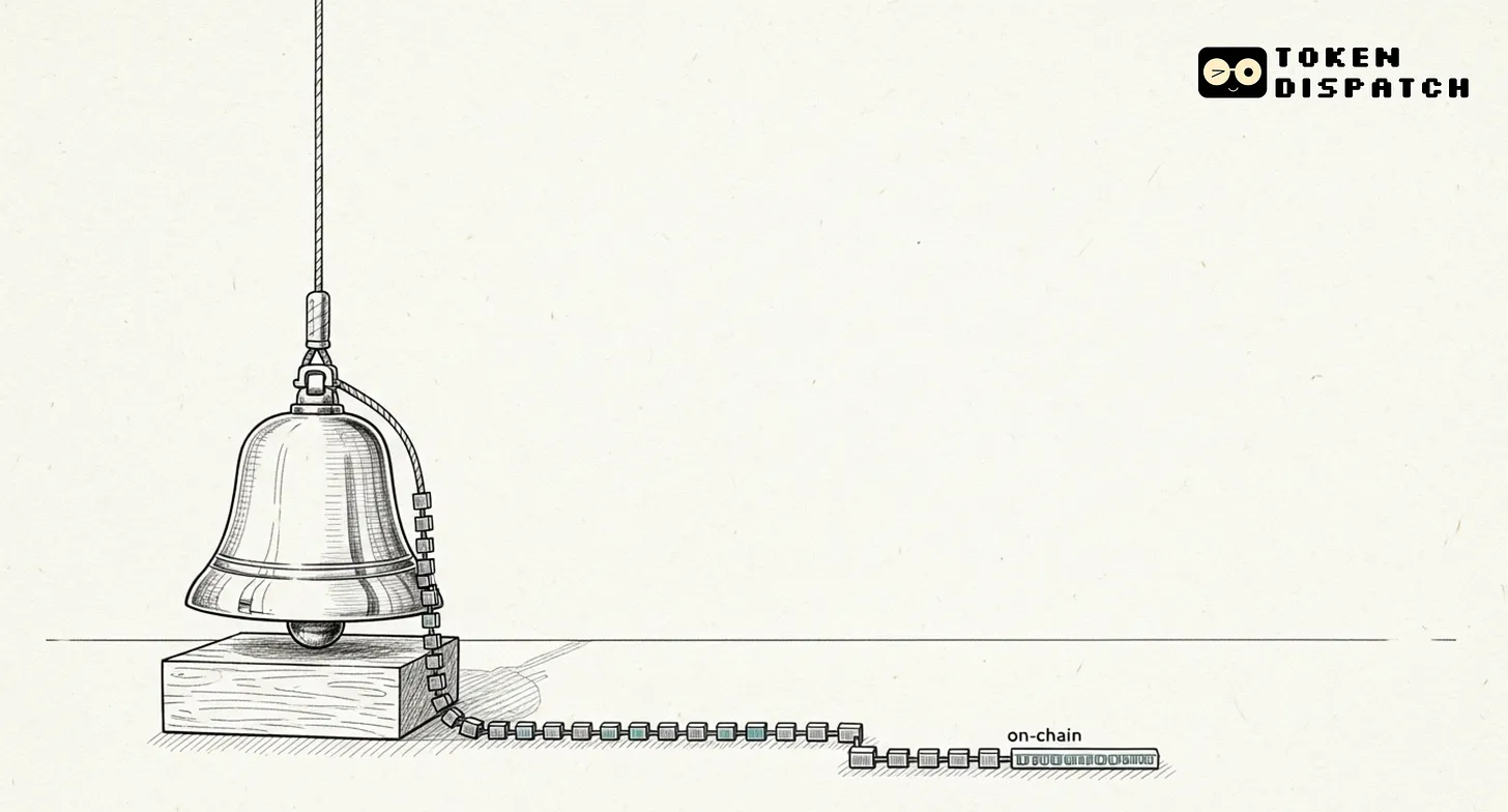 纽约证券交易所彻底颠覆了传统的收盘模式
