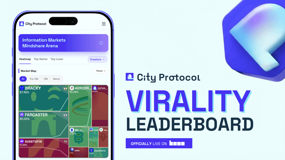 City Protocol Launches Virality Leaderboard, Offering $20K Prize for First Edition + Future Ecosystem-Wide Airdrop Access (with Hands-On Tutorial)