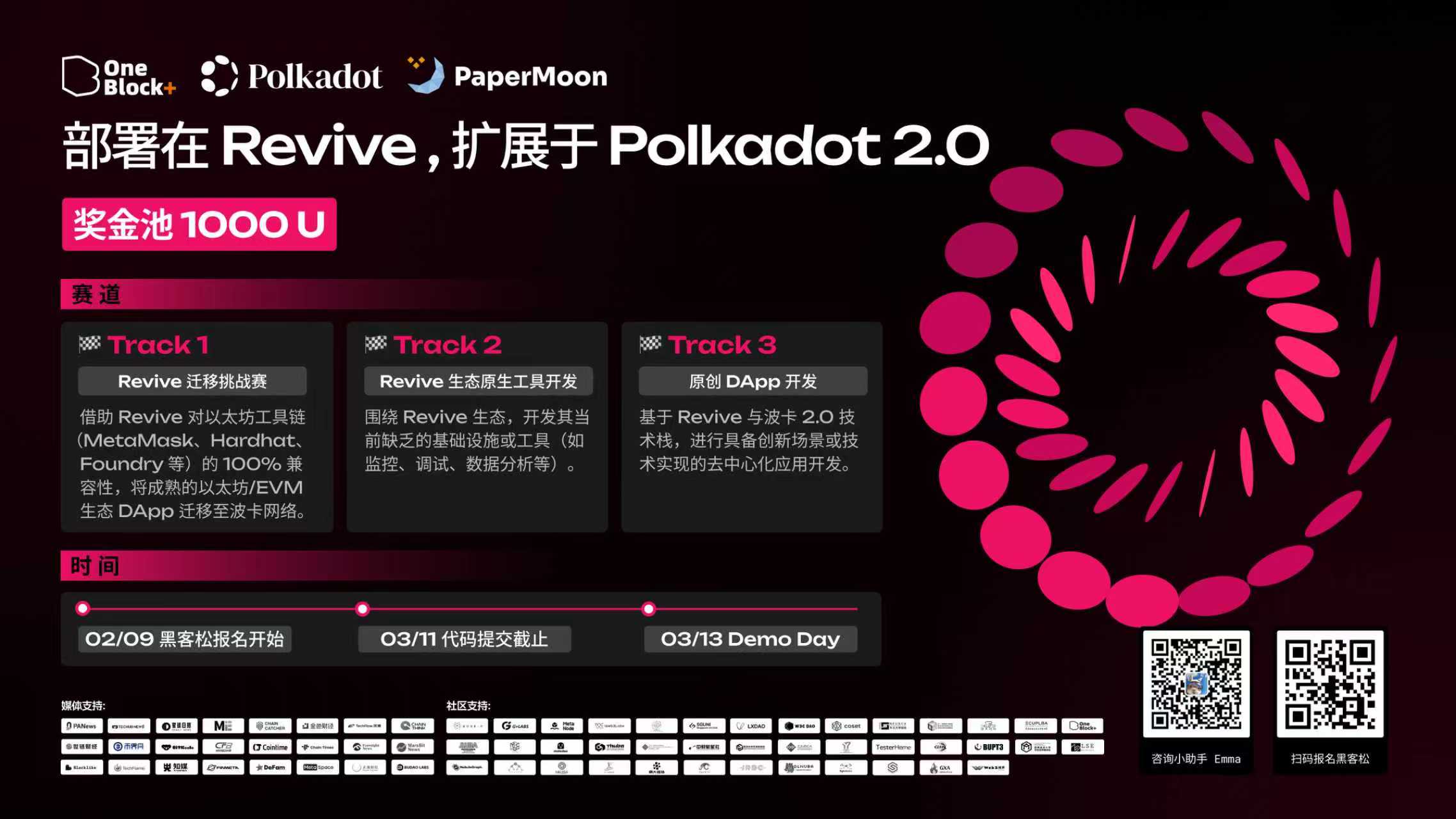 Revive × Polkadot 2.0 黑客松