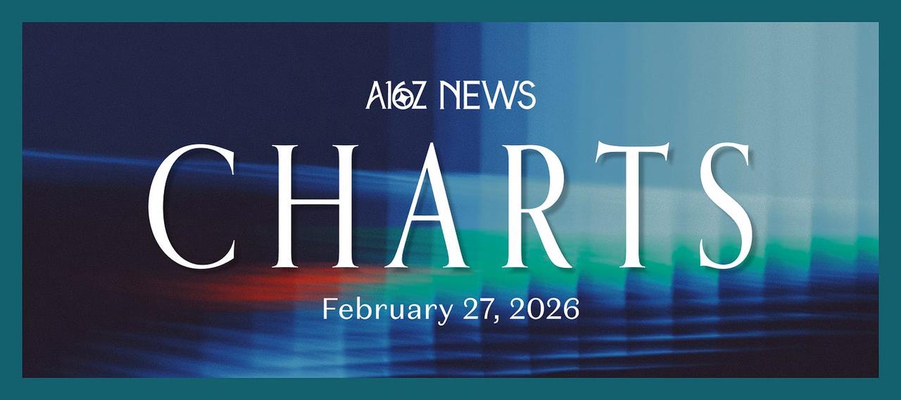 Pharos 以近 10 亿美元估值锁定协鑫新能源投资认购,驱动 Web3 基建与能源产业深度合作