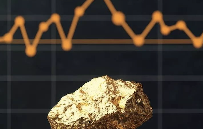 黃金背刺了所有人