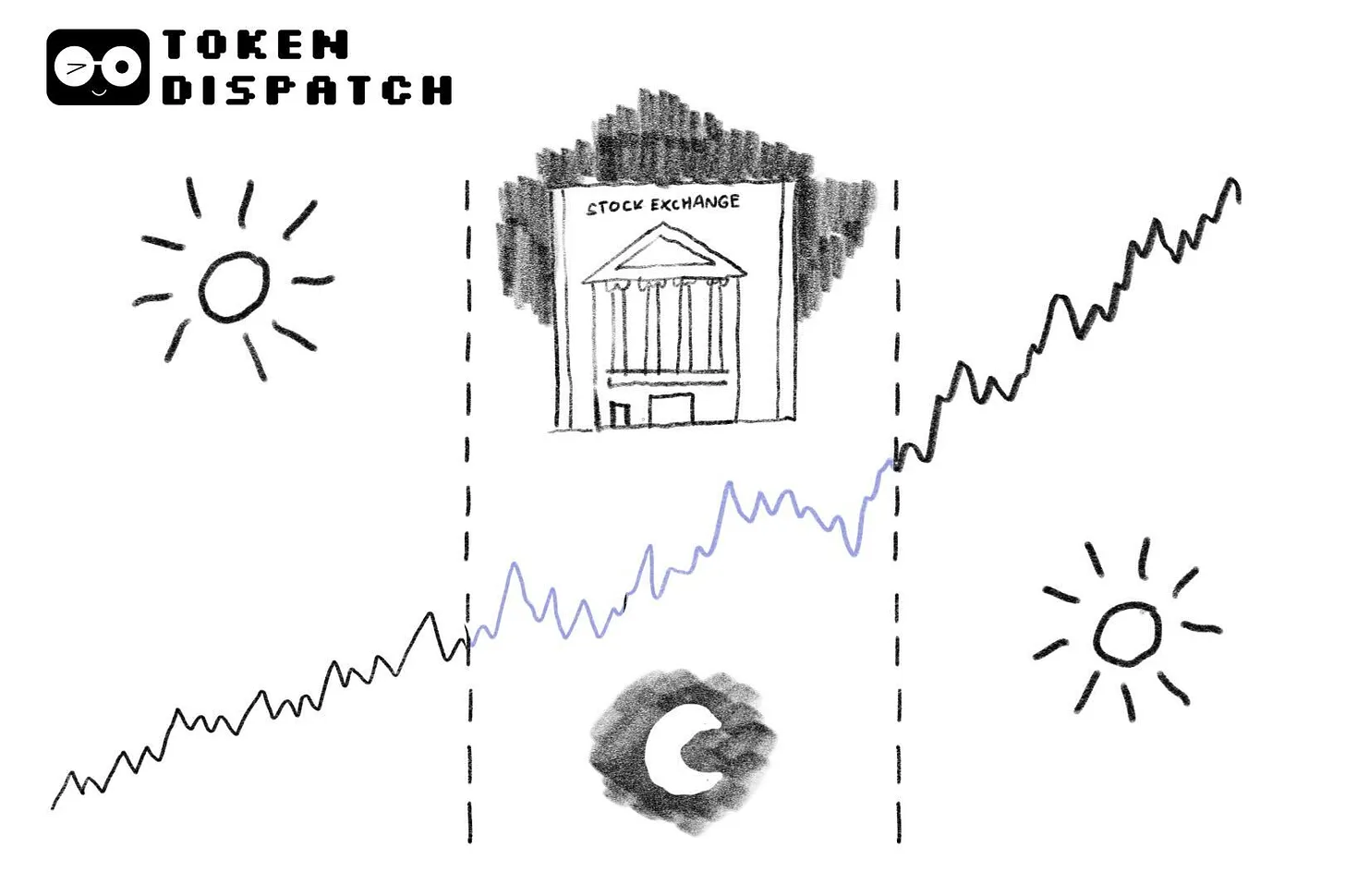 告別捆綁時代：全球金融市場的拆分革命