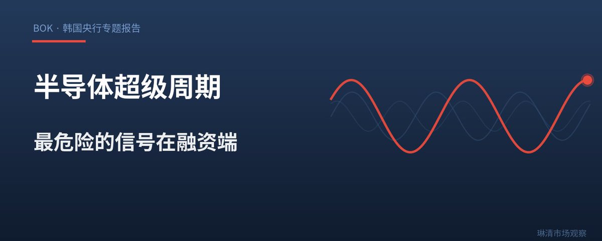Bank of Korea’s Interpretation of the AI Semiconductor Cycle: The Most Dangerous Signal Lies in the Financing Side