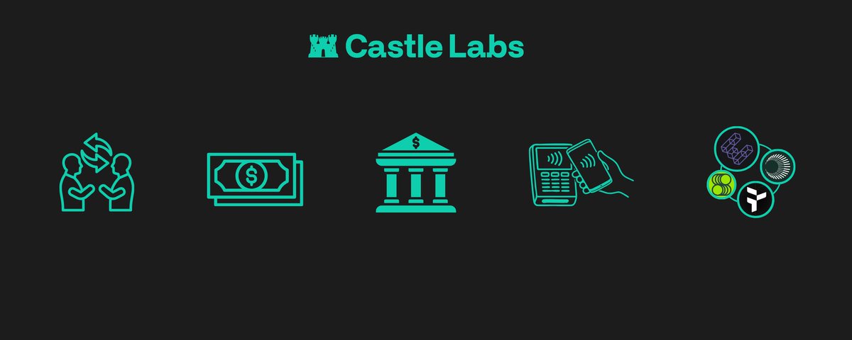 「鏈上銀行」解析：四種鏈上模式並存，監管與安全仍存變數