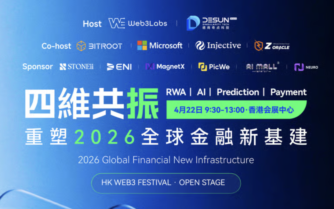 Four-Dimensional Resonance: Reshaping Global Financial Infrastructure in 2026