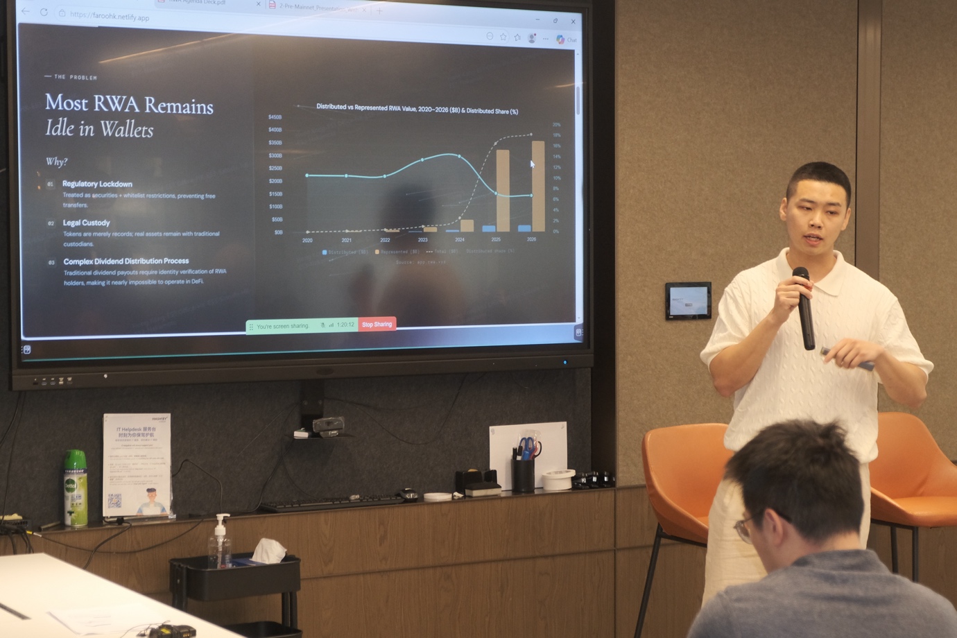 FarooがRWAサミットに登場し、オンチェーン・ハイブリッド収益という新たなパラダイムを世界で初めて提唱