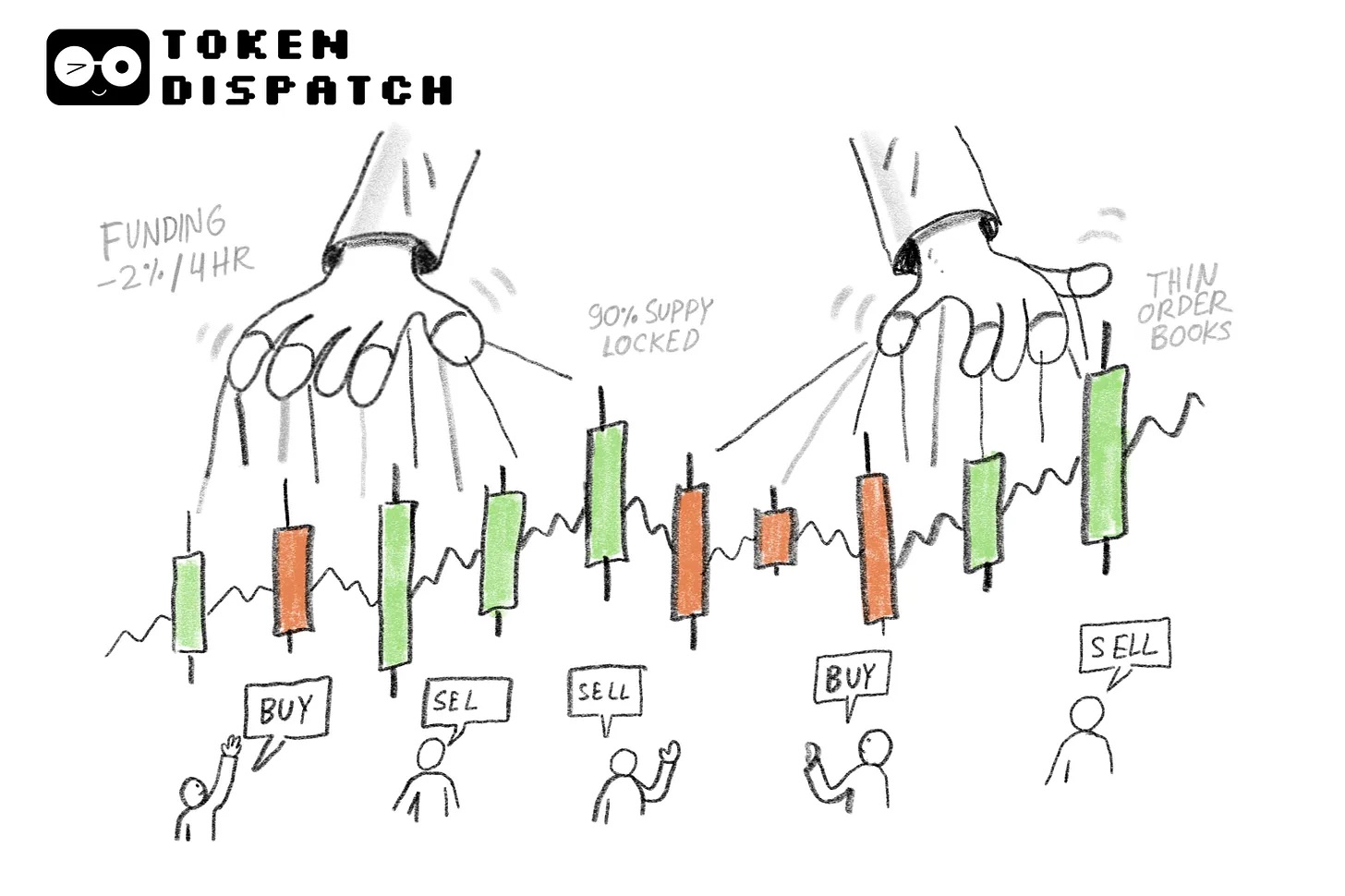 MYX事例分析：暗号資産トークンの偽りの価格高騰の裏に隠された完全な「刈り取り」手口
