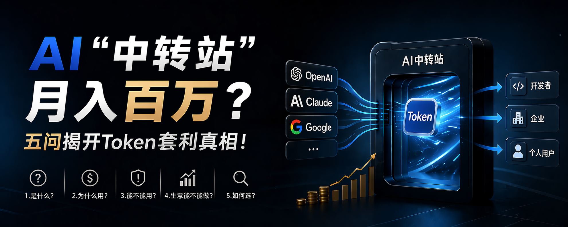 AI “Transit Hub” Generating Millions Monthly? Five Questions Unveil the Truth Behind Token Arbitrage