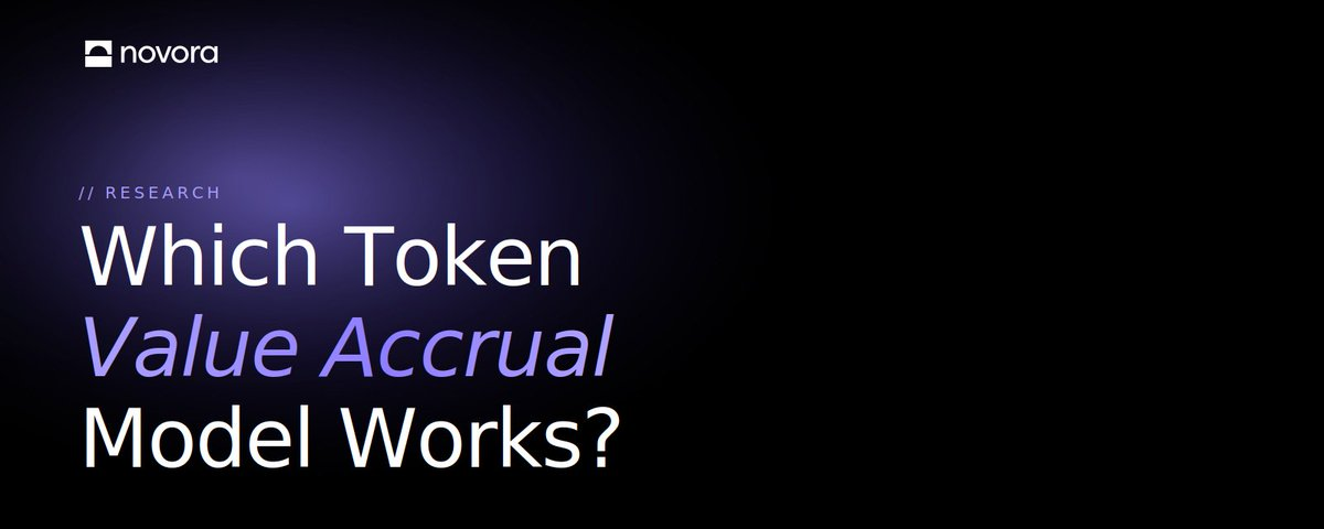 159 个加密协议实测：除了 Hyperliquid，有回购机制的代币都在亏钱