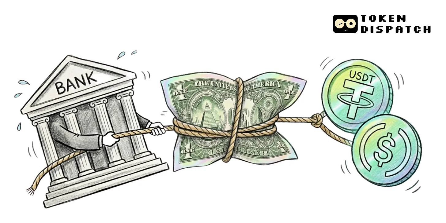 障壁、銀行、ブレイクアウト