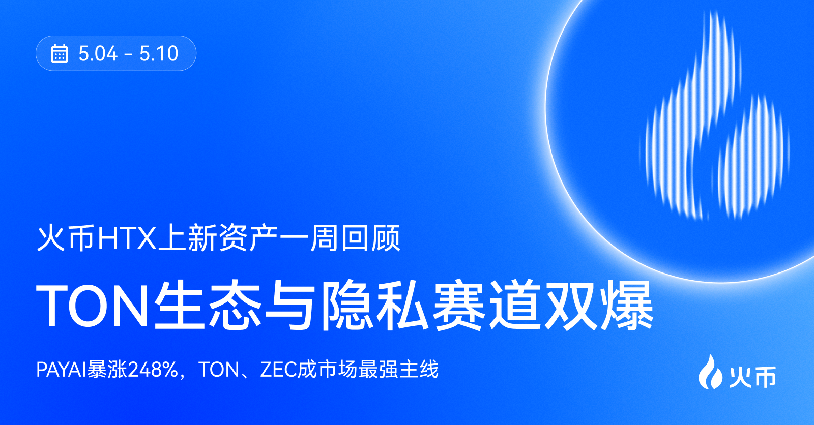 TON Ecosystem và lĩnh vực quyền riêng tư bùng nổ kép! Tổng quan tài sản mới trên HTX Huobi trong tuần (4–10/5): PAYAI tăng vọt 248%, TON và ZEC trở thành các chủ đề chính mạnh nhất thị trường