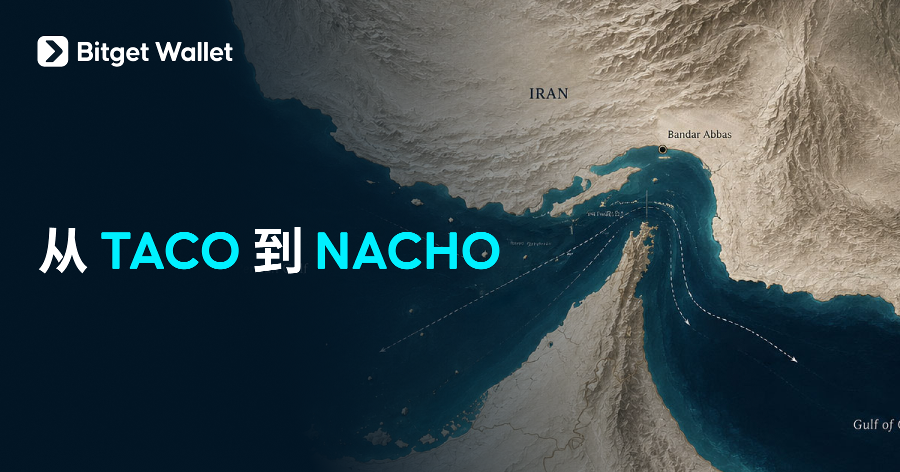 从 TACO 到 NACHO:霍尔木兹危机如何改写加密市场的宏观定价逻辑?