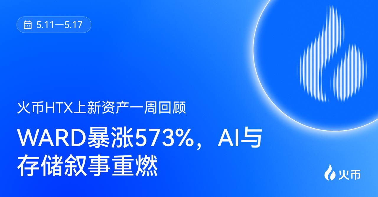 火币 HTX 上新资产一周回顾（5.11—5.17）：WARD 暴涨 573%，AI 与存储叙事重燃