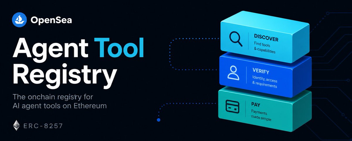 OpenSea Launches ERC-8257: A Tool Store for AI Agents—Buy an NFT to Unlock APIs