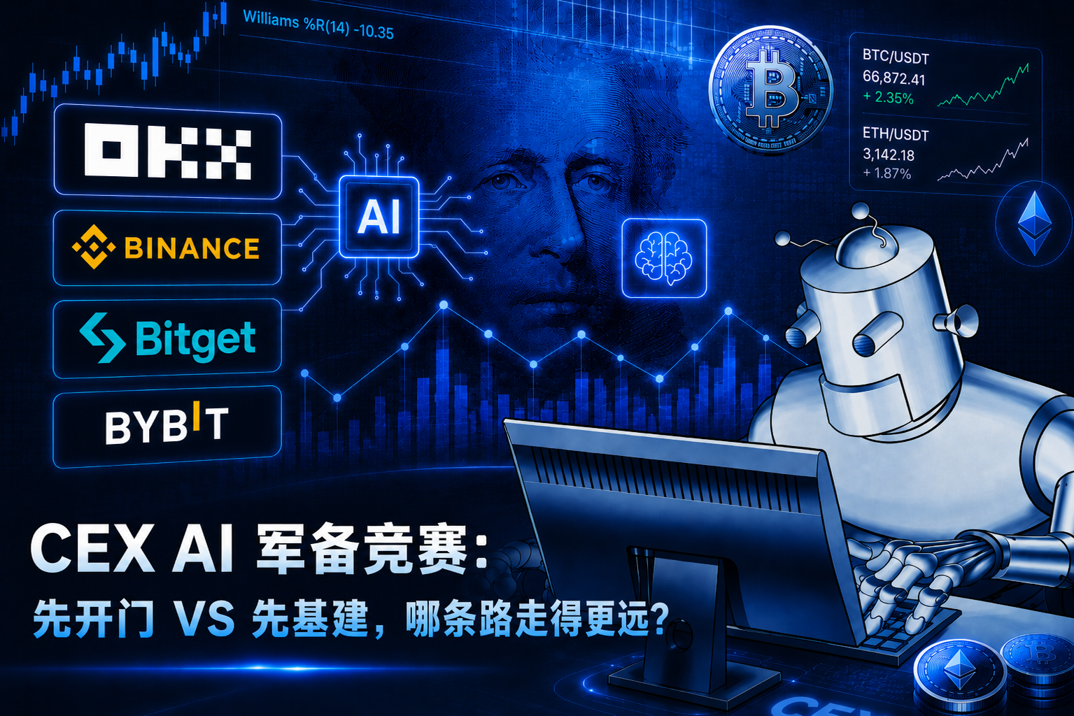 CEX AI Arms Race: Entry Point or Infrastructure—Which Solution Fits You Better?