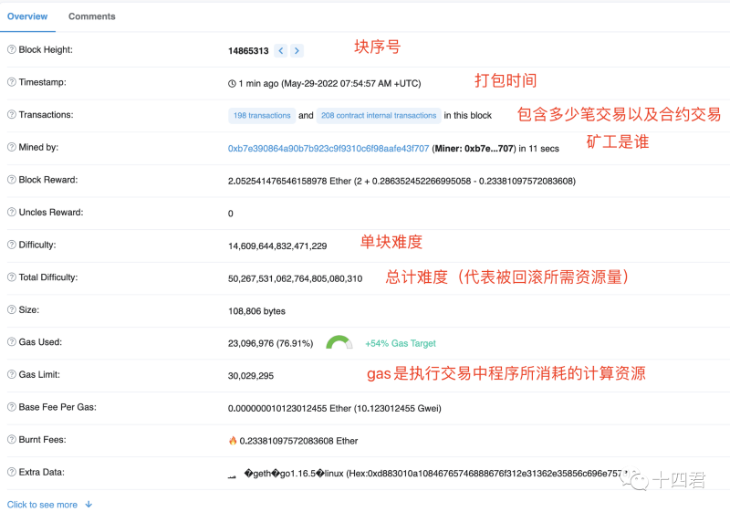 当我们在看 Etherscan 的时候,到底在看什么?