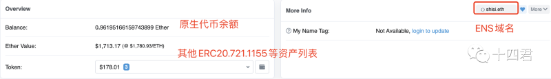 当我们在看 Etherscan 的时候,到底在看什么?