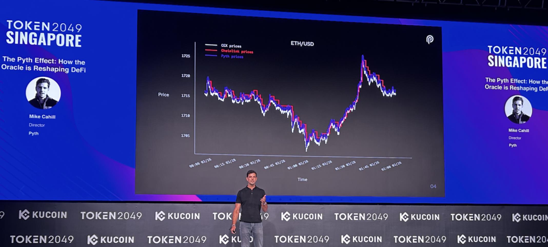 Phỏng vấn CEO của Douro Labs (Pyth): Xây dựng cơ sở hạ tầng còn thiếu cho DeFi, mọi dữ liệu tài chính trên thế giới sẽ được truyền qua Pyth