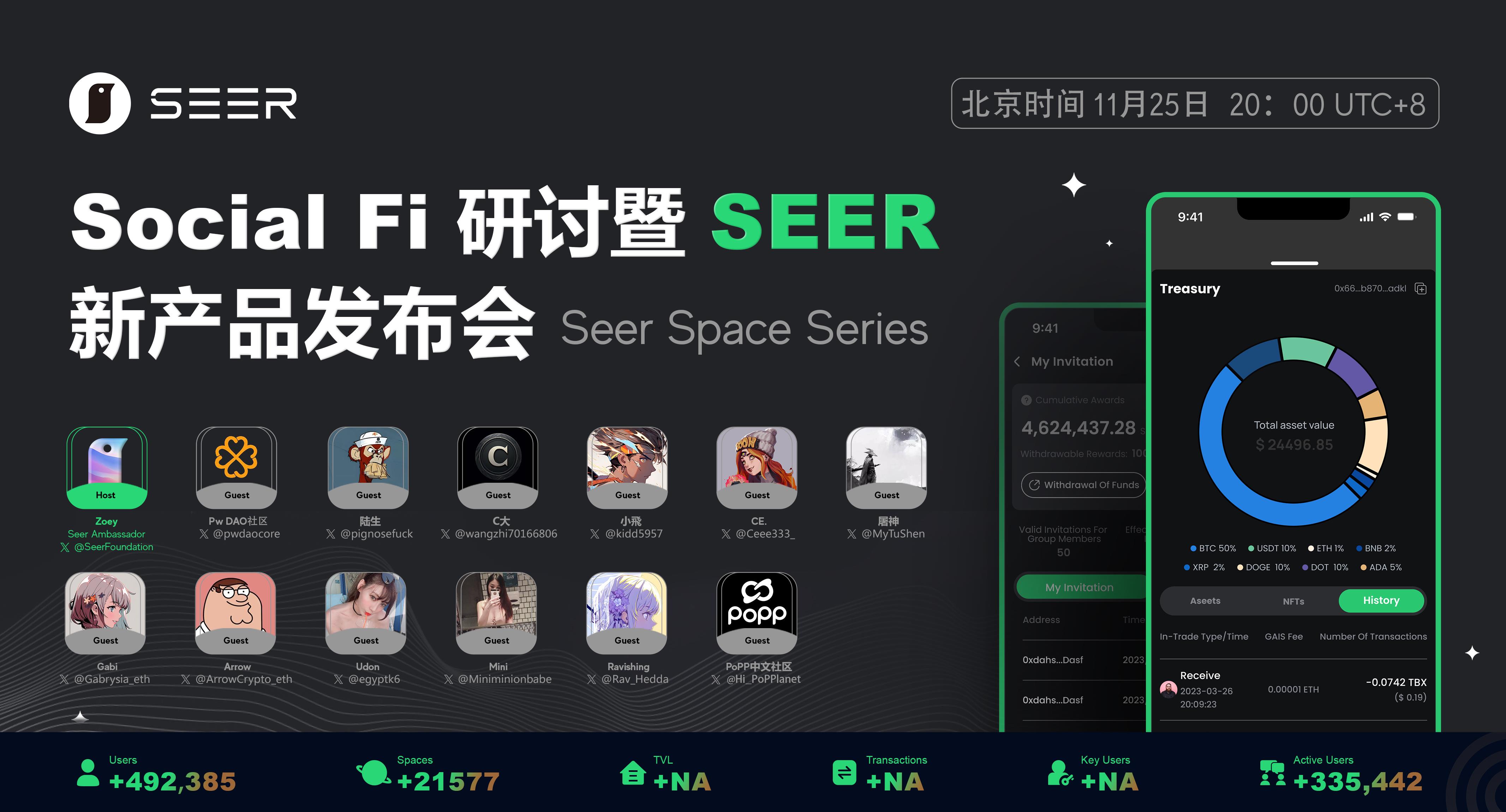 Hội thảo Social Fi và ra mắt sản phẩm mới SEER