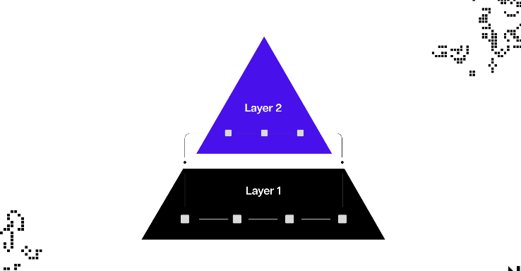 データ可用性:L1の新たな価値提案?