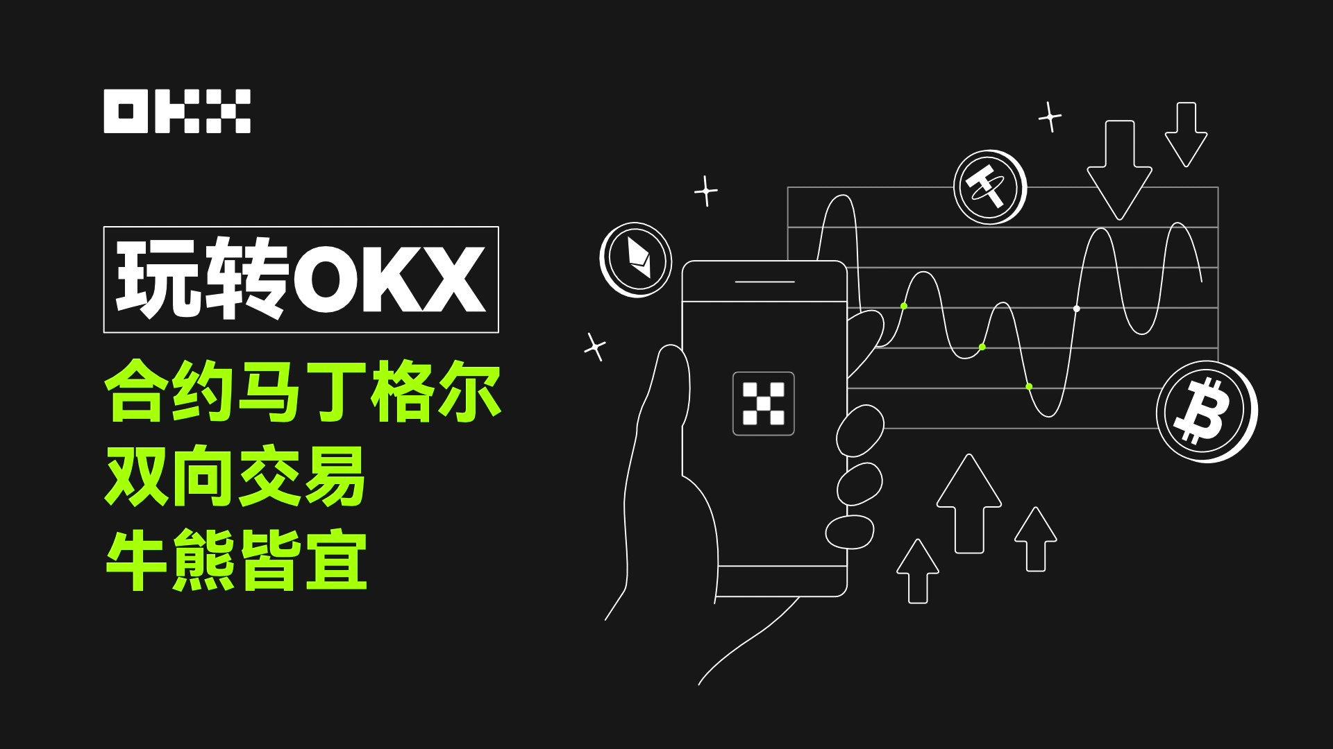 震荡行情下的高收益工具，3 大维度解析OKX 合约马丁格尔策略