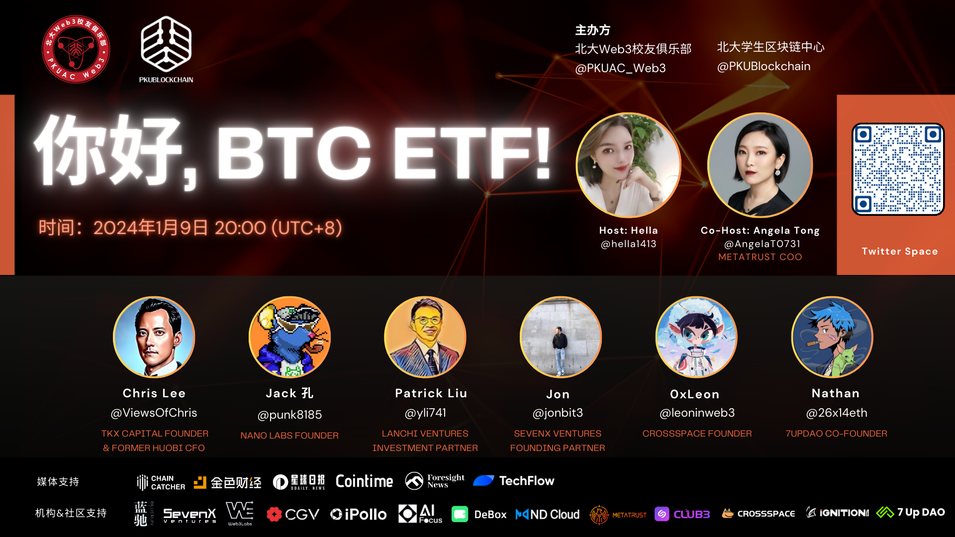 你好,BTC ETF!