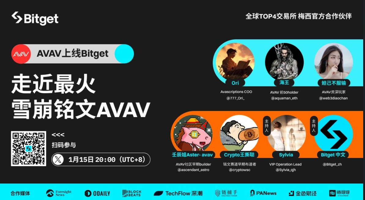 AVAV上线Bitget!探索最火雪崩铭文AVAV